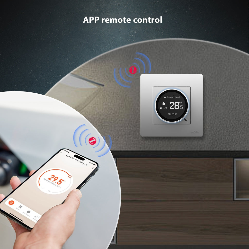 Smart Home Knob